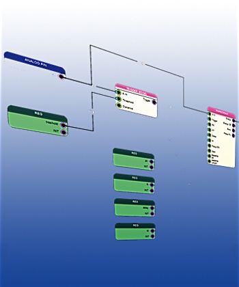 main Sci-Compiler