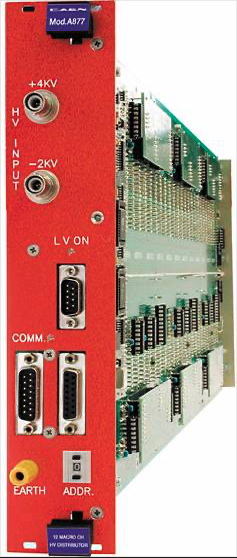 A877 module