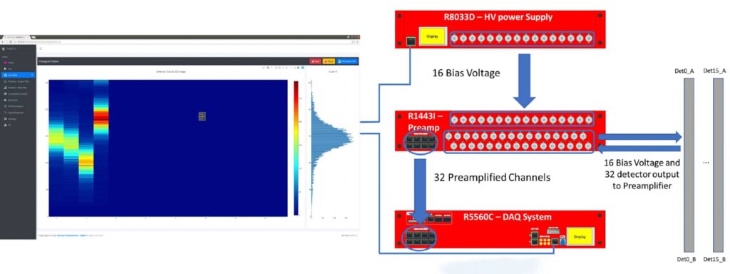R5560 image