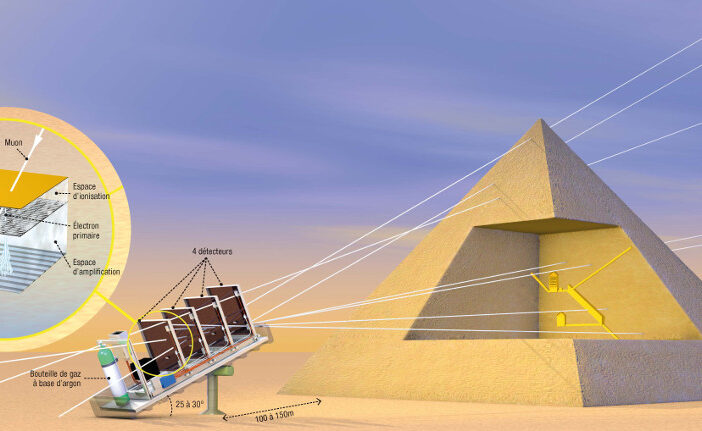 #ScanPyramids project preview image
