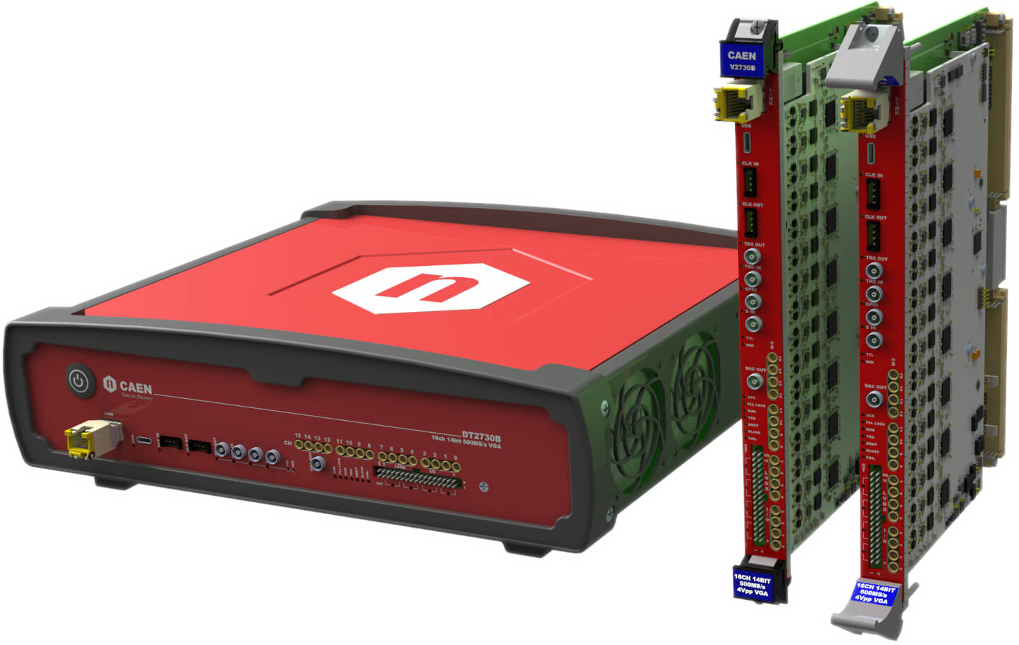 Photo of 14-bit 500 MS/s