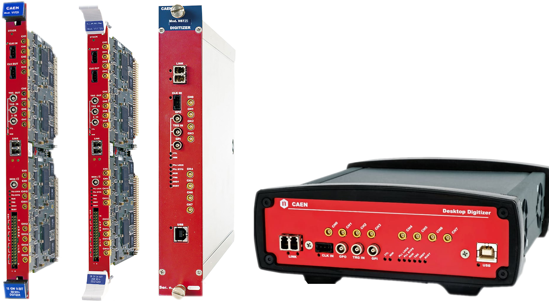 Photo of 14-bit 250 MS/s
