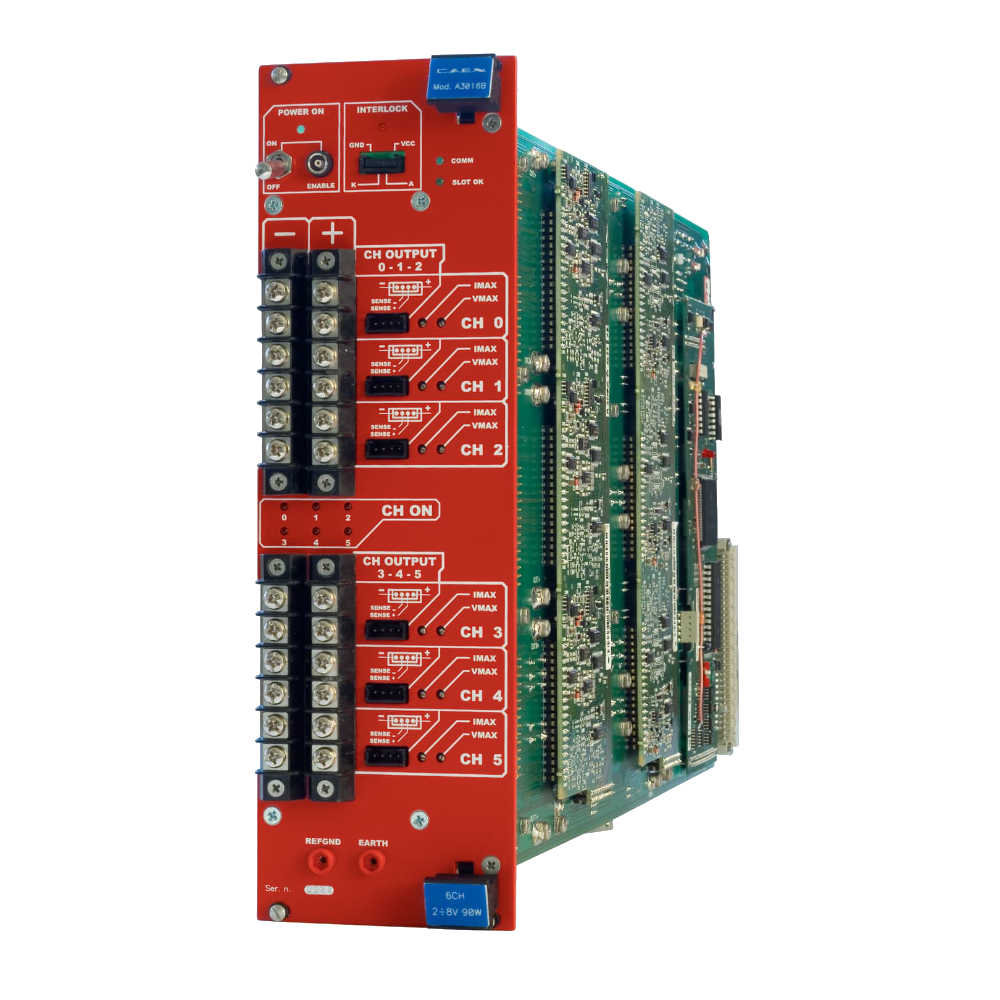 A3016B