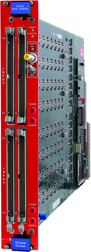 EASY3000 DAC BOARDS