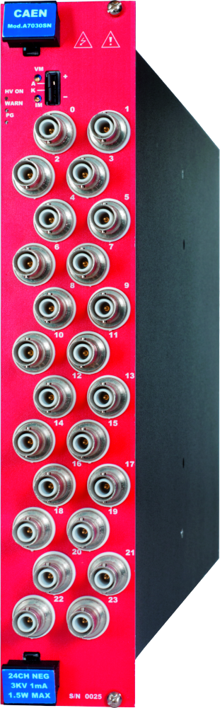Double width (10 TE wide), 24 channel: A7030YSN, A7030YSP