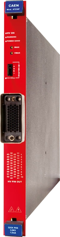 Single width (5 TE wide), 32 channel: A7236N, A7236P