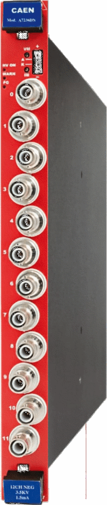 Single width (5 TE wide), 12 channels: A7236DP, A7236DN