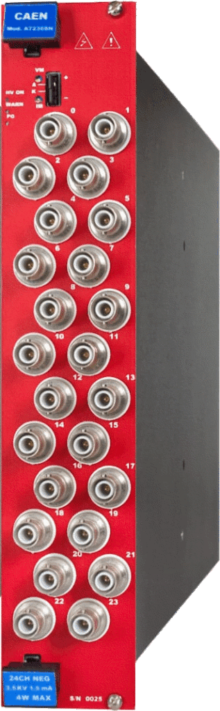 Double width (10 TE wide), 24 channels: A7236SN, A7236SP