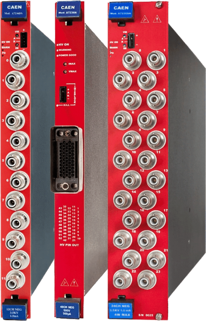 A7236 Family: 12/24/32 Channel 3.5 kV, 1.5/0.15 mA (4W) Common Floating Return Dual Range Boards, available with Negative / Positive Polarity, SHV / Radiall 52 /REDEL 51 connectors