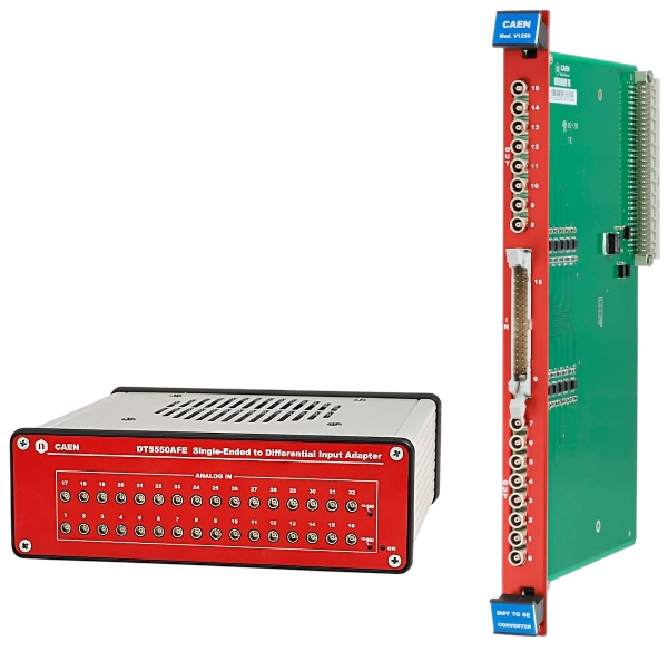 Photo of Analog Signal Converters