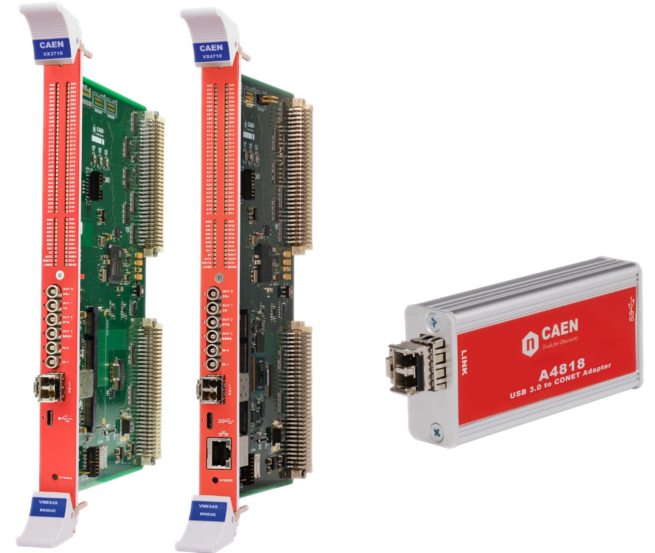 VME / Optical Link / USB and Ethernet Bridges