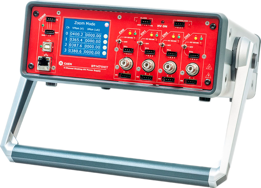 DT1419ET
