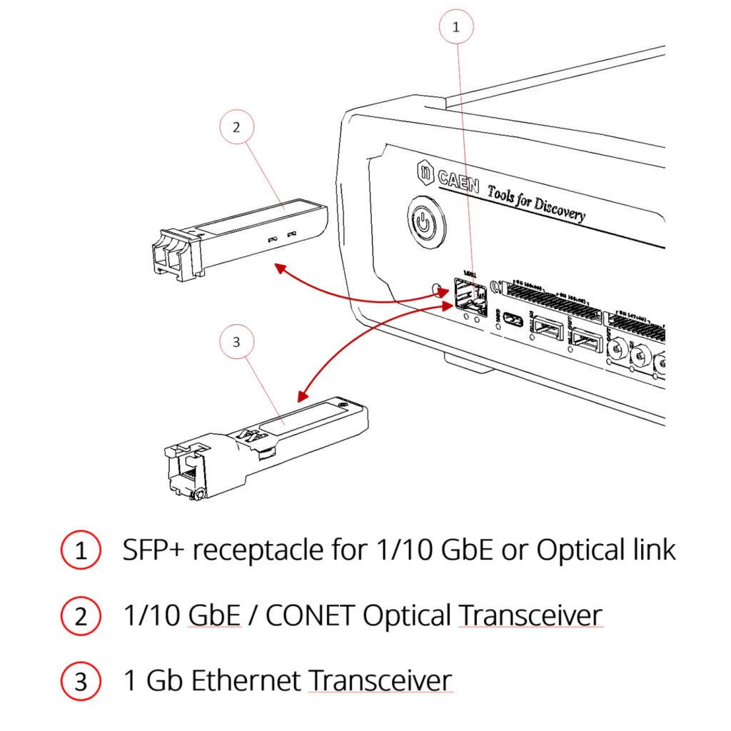Photo of DT2745