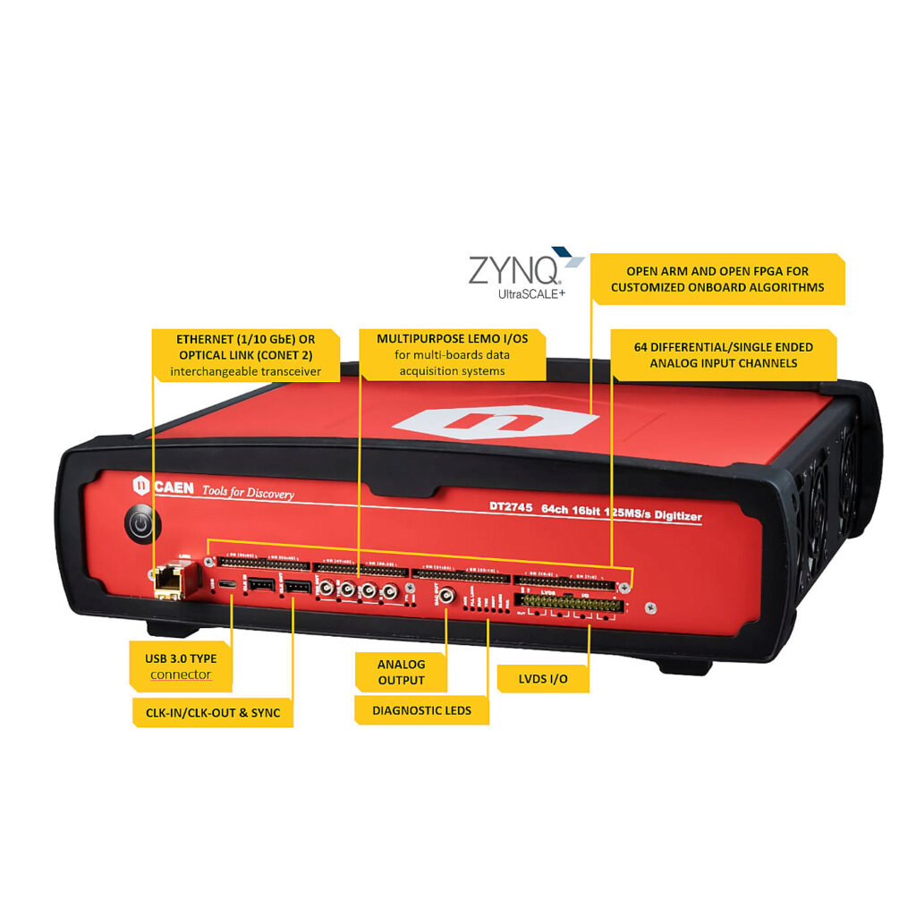 Photo of DT2745