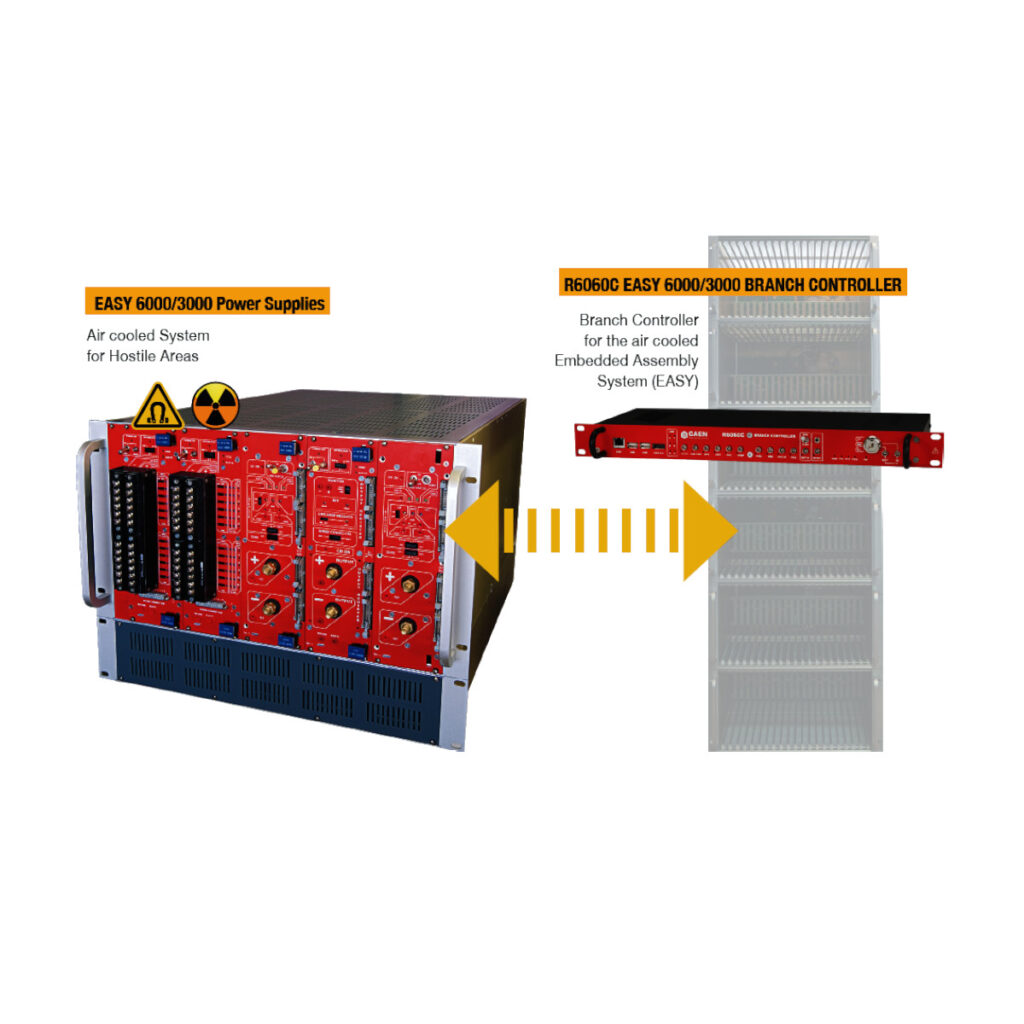 Photo of R6060
