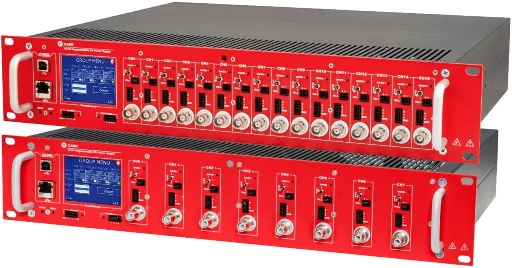 Photo of R8032