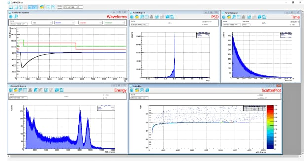 Readout Software