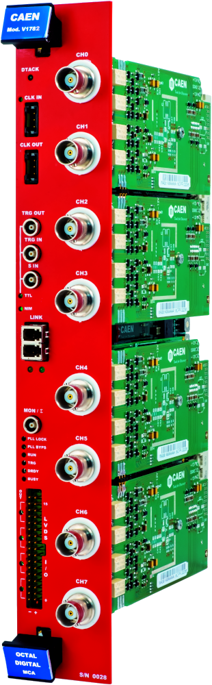 Octal 32k digital MCA