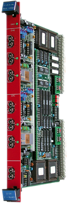 Photo of ADCs C-RAMS (CAEN &ndash; Readout for Analog Multiplexed Signals)