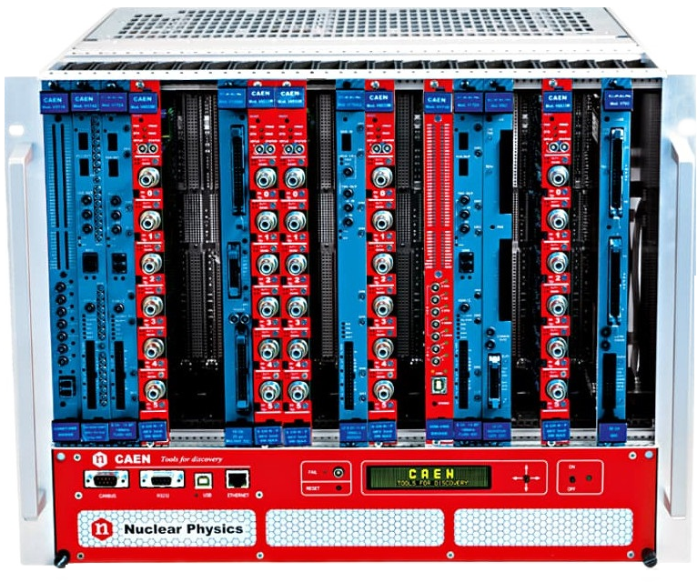 VME - NIM Power Supplies