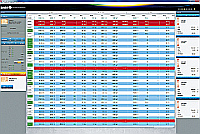 Photo of CAEN HV Control Software