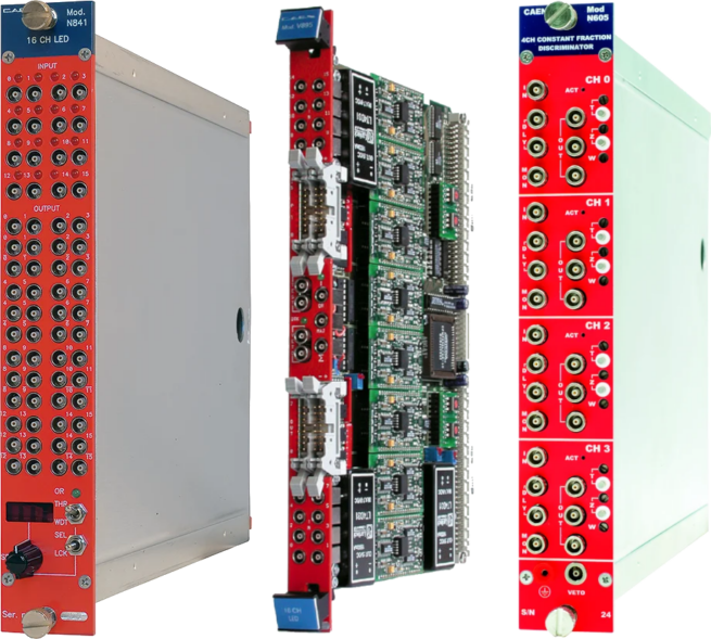 Discriminators