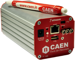 Photo of C414