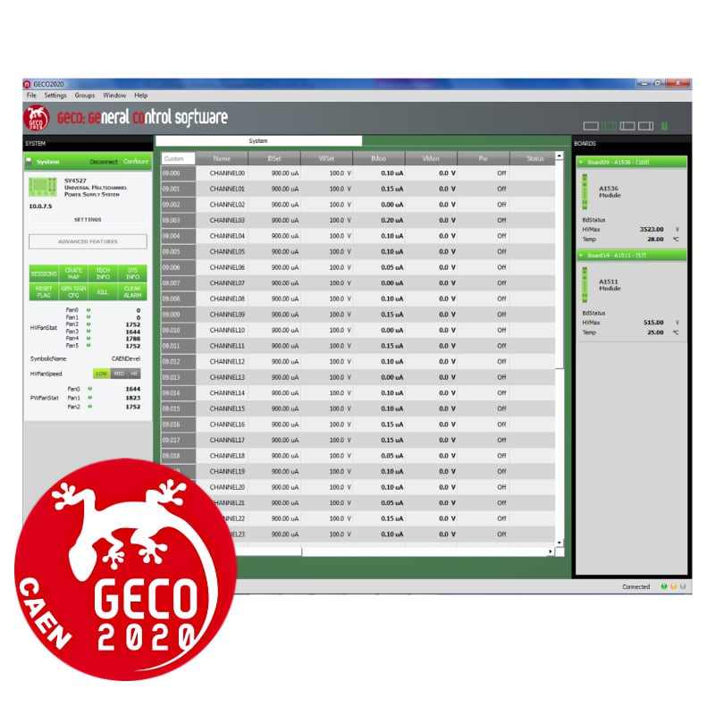 Photo of GECO2020
