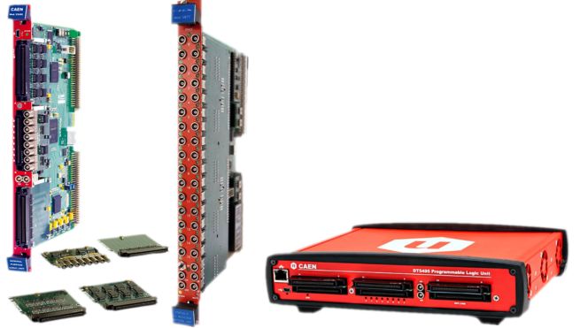 I/O Registers
