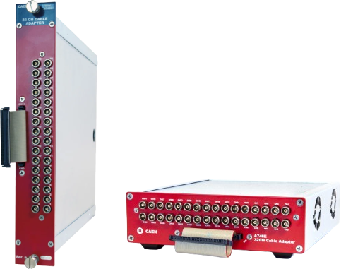 Patch Panels