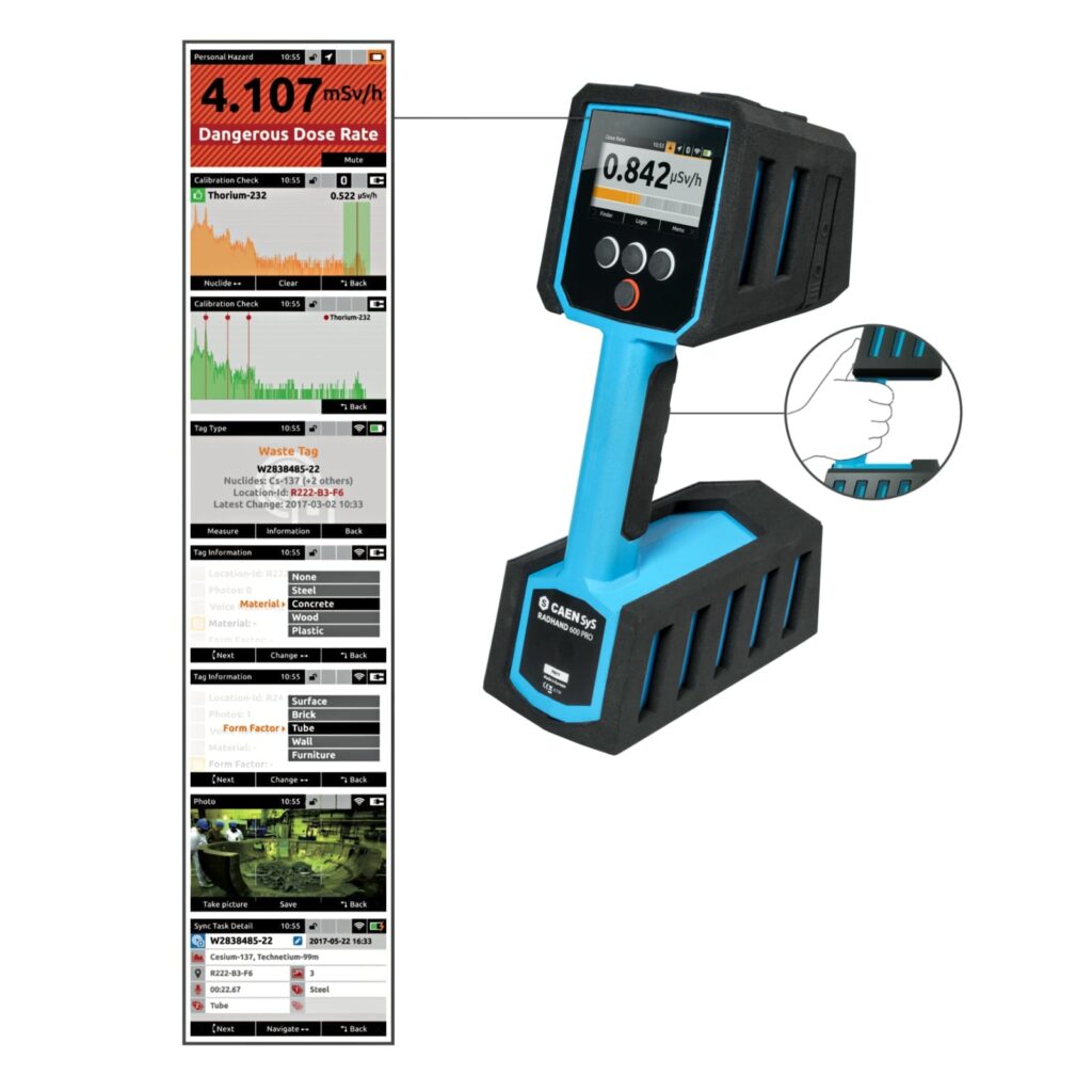 Photo of RADHAND 600 PRO