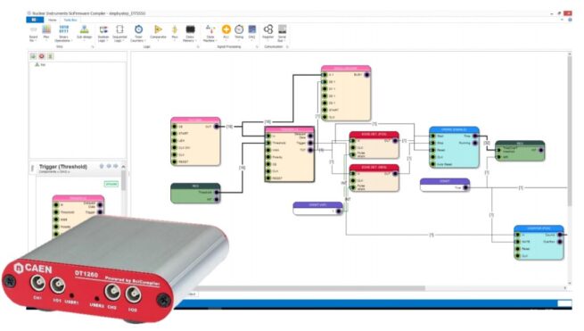 Open FPGA Tools