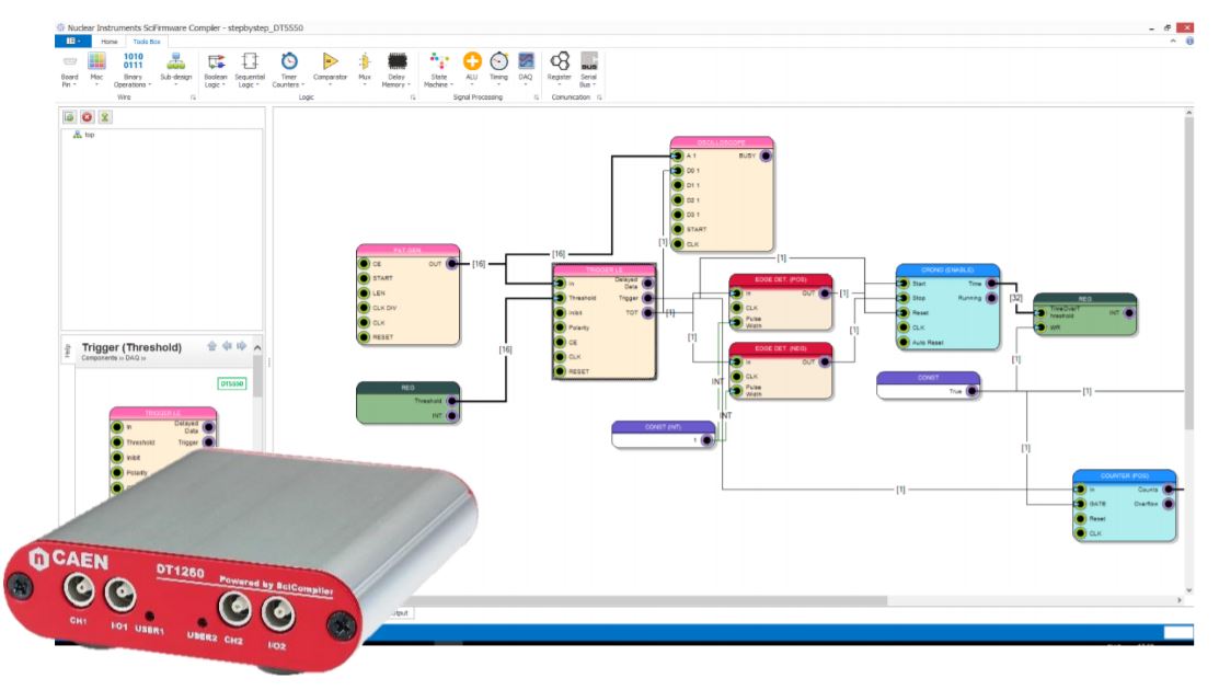 Photo of Open FPGA Tools