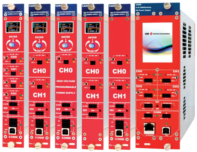 NIM / Up to 15 kV Reversible Polarity