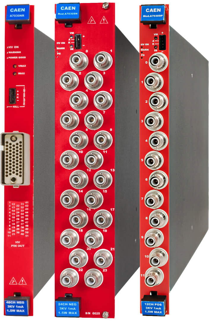 Photo of Up to 3.5 kV
