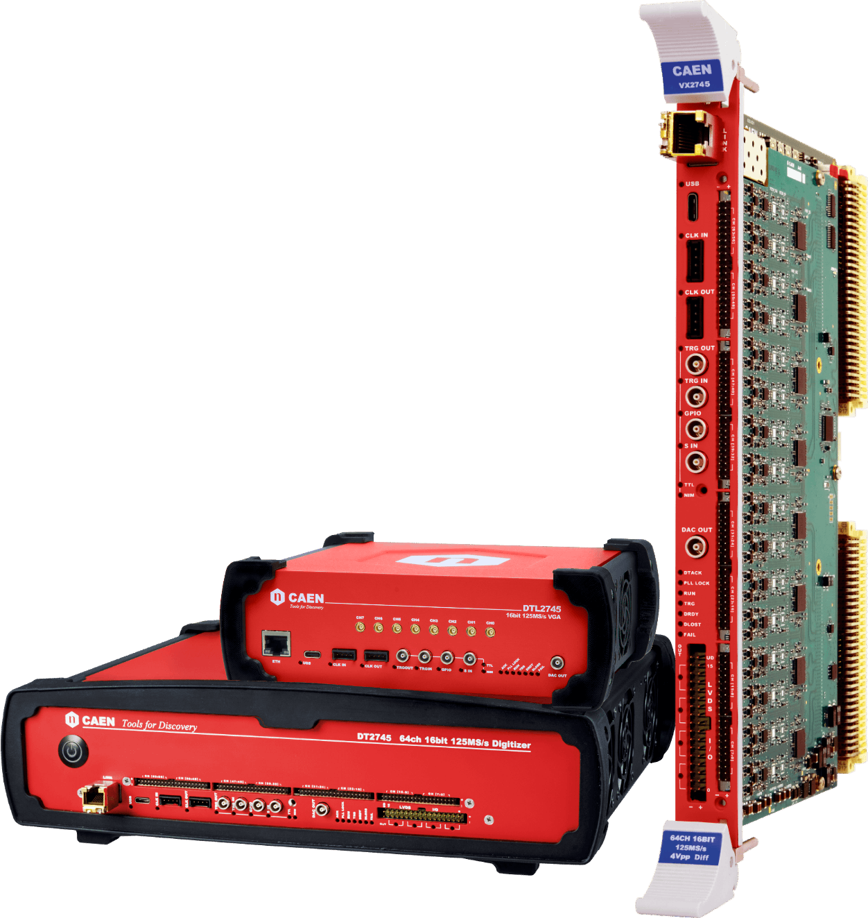 Photo of Digitizers 2.0 – Open FPGA