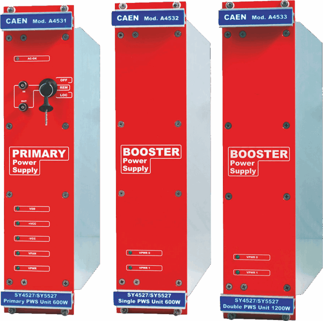 A453x Power Supply Units