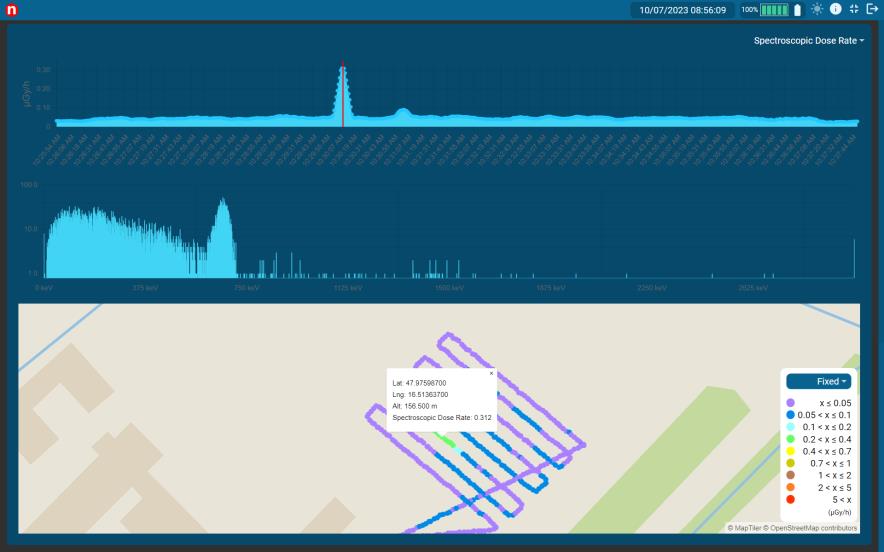 GamonApp survey view &mdash; GPS flight path with dose rate overlay and energy spectrum