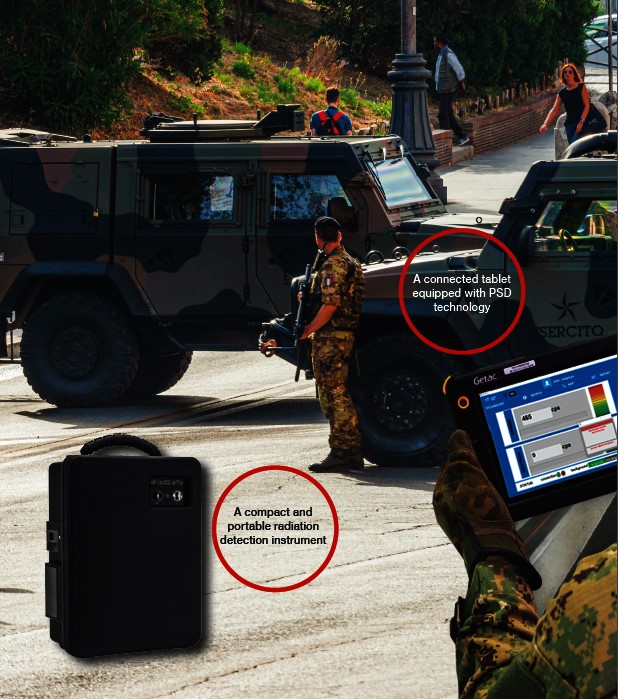 Photo of Special Nuclear Material and Nuclear Threat Identifier