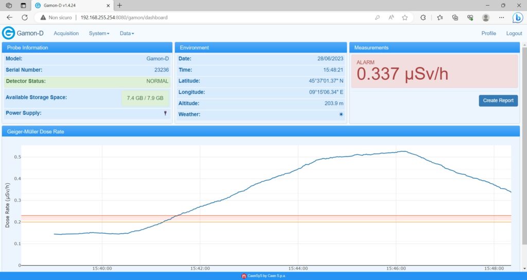 Gamon-D dashboard &mdash; probe status, GPS location, and real-time Geiger-M&uuml;ller dose rate trend with alarm threshold