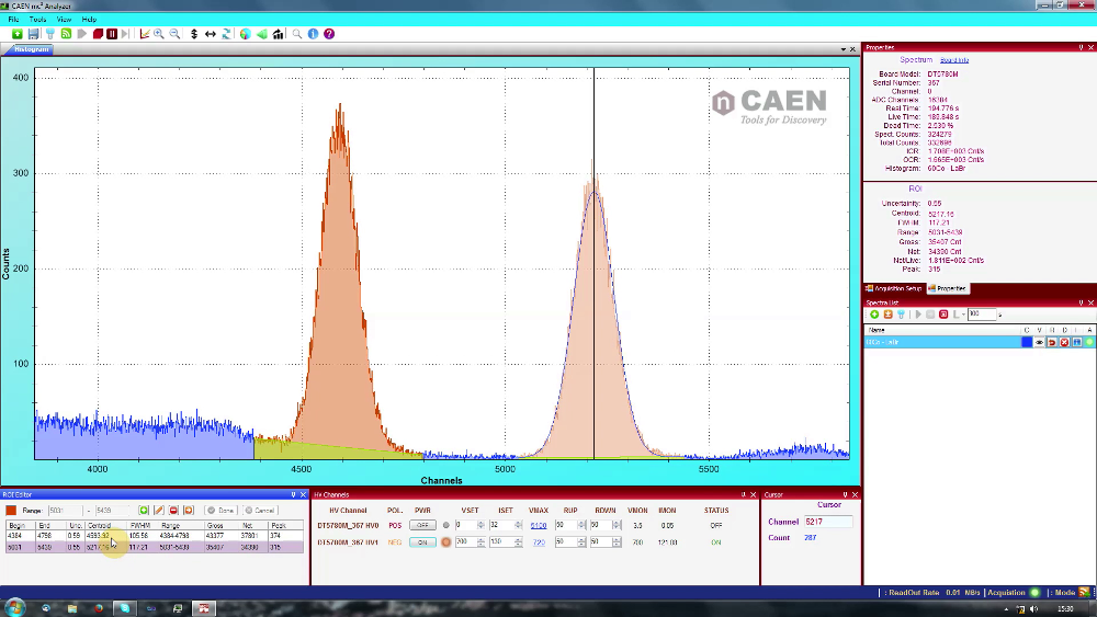 Photo of MC²Analyzer