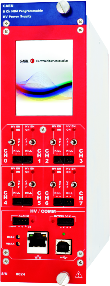 NIM / Up to 6 kV