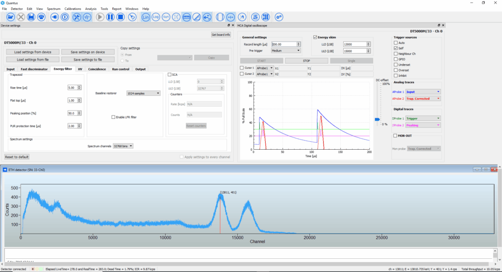 Photo of Quantus