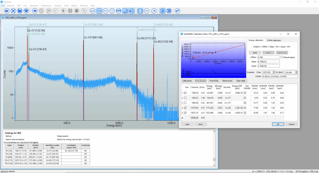 Photo of Quantus